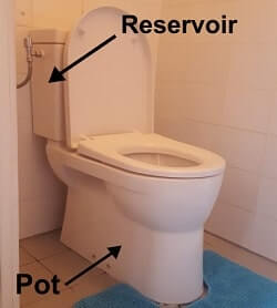 Ontevreden Roest eeuw Hoe Staand Toilet Vervangen? – Weekend Project